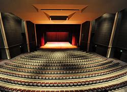 What does it mean when you dream about auditorium?