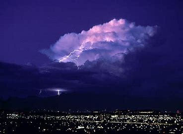 Thunderstorm Dream Meaning